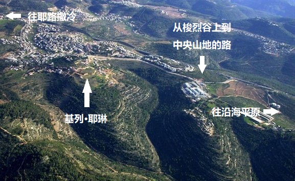 上图：基列·耶琳遗址。基列·耶琳位于犹大山地，在从沿海平原经梭烈谷上到耶路撒冷的路上，海拔约720米。