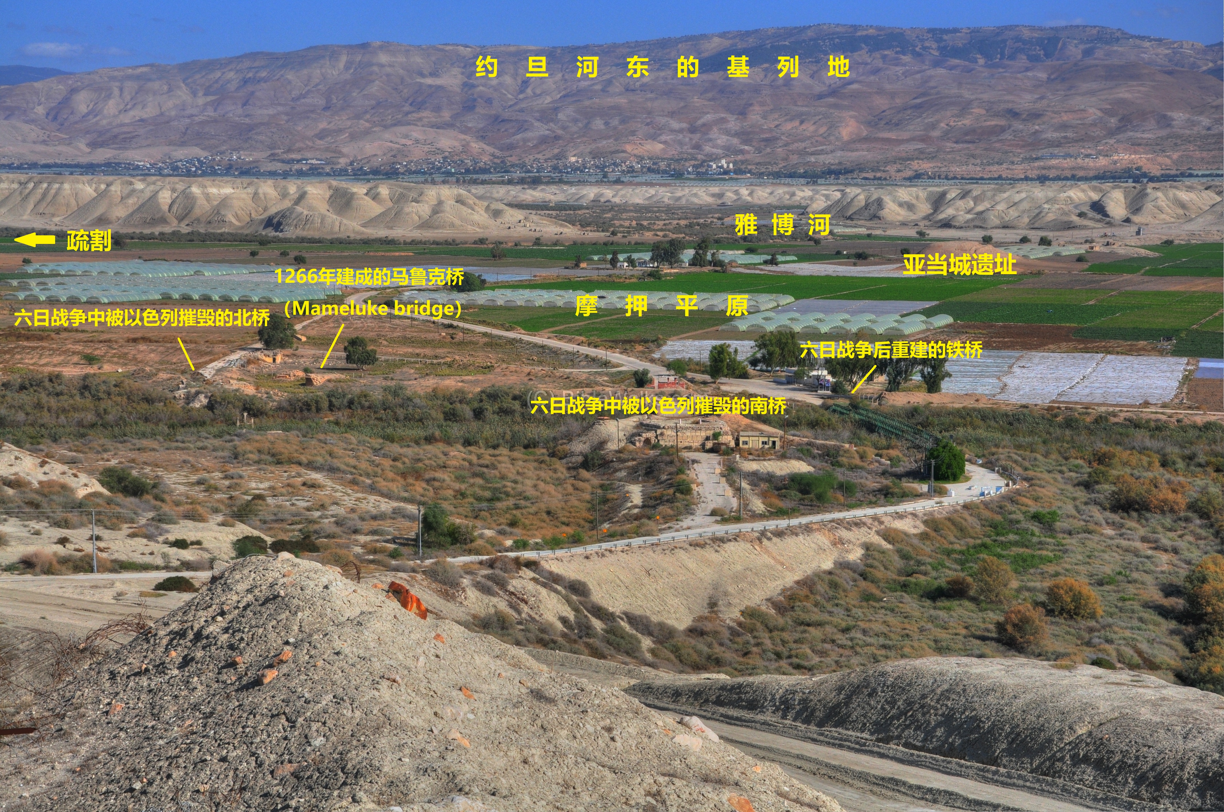 上图：亚当城附近有许多横跨约旦河的桥梁，史上被反复破坏、重建。河对面就是基列地、摩押平原和疏割，雅博河在亚当城附近汇入约旦河。这里是古代通往大马士革和美索不达米亚的贸易路线上重要的约旦河重要渡口，亚当城（书三16）遗址（Tell Adam）就在河东疏割的南面。雅各从亚兰回到迦南的时候，先是渡过雅博河（创三十二22）、住在疏割（创三十三17），然后在这附近渡过约旦河、来到示剑（创三十三18）。亚伯拉罕来到迦南，很可能也是从这里渡过约旦河，然后到达示剑（创十二6）。