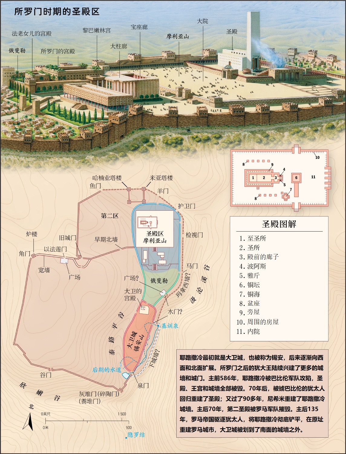 上图:艺术复原图:所罗门时期的圣殿、王宫及耶路撒冷城区的变迁。所罗门的王宫和圣殿可能是一个整体的建筑群。
