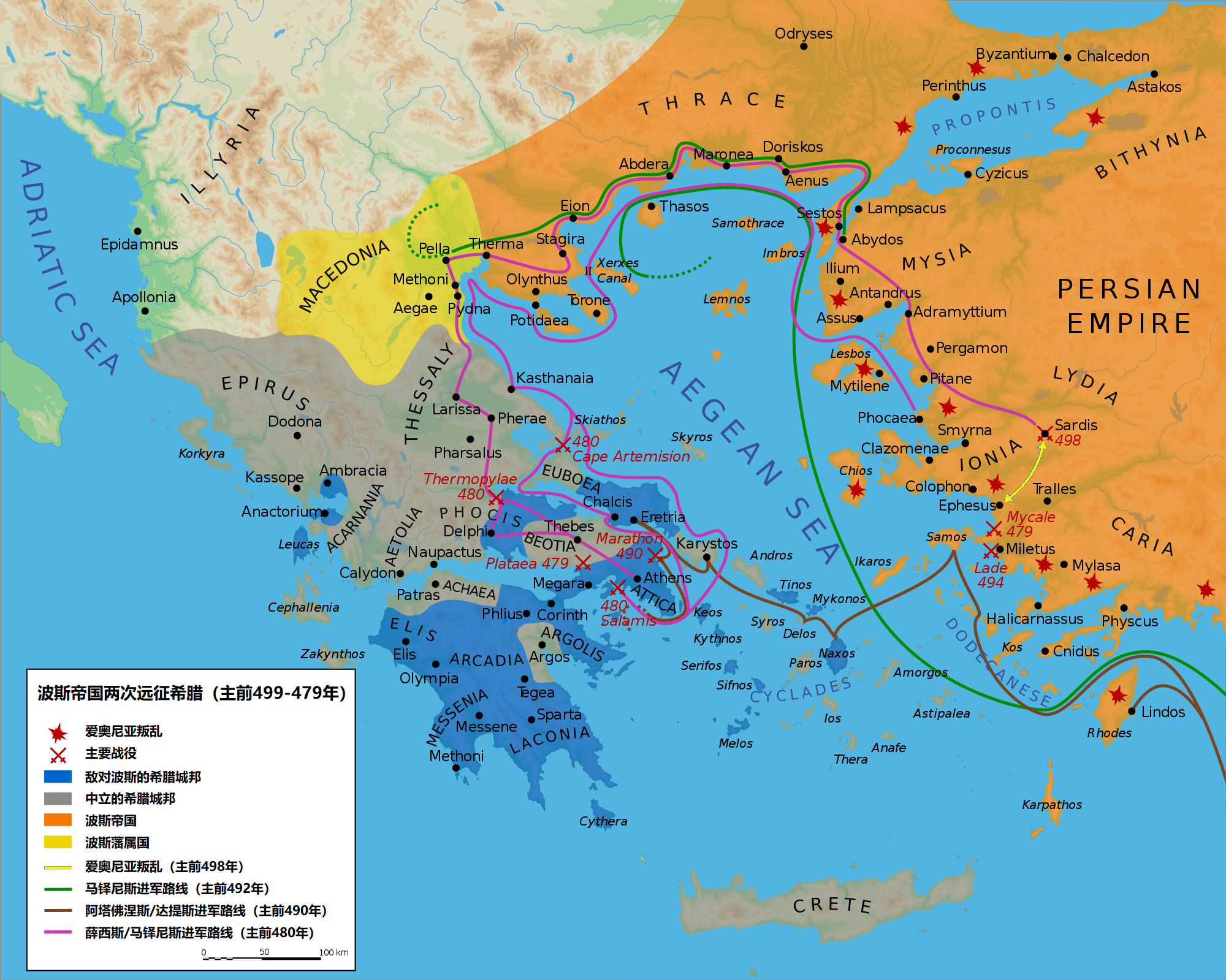 上图:波斯帝国两次远征希腊路线图。希波战争(Greco-Persian Wars)是主前499-449年波斯帝国与希腊城邦之间的一系列战争。主前547年,波斯古列王征服了小亚细亚的希腊城邦爱奥尼亚,但爱奥尼亚一直寻求独立。主前499年,爱奥尼亚发生叛乱,许多小亚细亚小国卷入,欧洲的雅典和埃雷特里亚人帮助他们焚毁了波斯的地方首府撒狄,叛乱持续了6年。为了确保波斯帝国日后不受叛乱的威胁,大流士一世决定先发制人,征服希腊。 第一次远征始于主前492年,波斯将军马铎尼斯指挥军队攻下了色雷斯和马其顿,但因征途中的小差错而功败垂成。主前490年,达提斯和阿塔佛涅斯率军横渡爱琴海,摧毁了埃雷特里亚,但在马拉松战役被雅典军队打败,大流士一世也于主前486年去世。 主前480年,大流士之子薛西斯一世亲率古代史上首屈一指的大军第二次远征希腊,在温泉关战役中击败了斯巴达和雅典联军,一度占领了希腊的大部分土地。但波斯海军却在萨拉米斯海战中被希腊联军击溃,随后希腊人转守为攻,在普拉提亚战役中再次得胜,从而结束了波斯的第二次入侵。