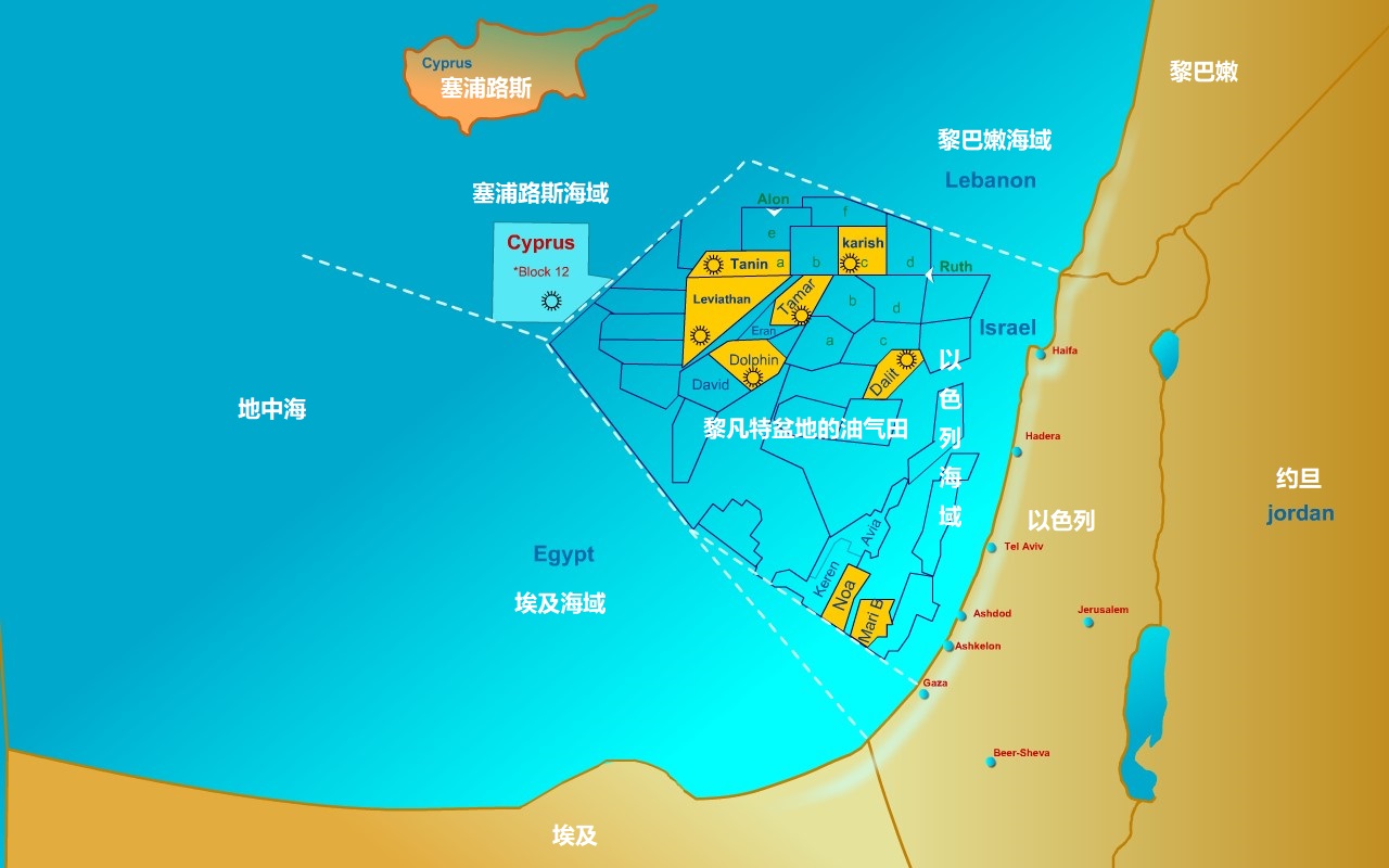 上图:1999-2013年间,人们在以色列海域的黎凡特盆地(Leviathan Basin)陆续发现了8个油气田,大部分位于靠近原来亚设支派土地的海域。其中最大的是美国Noble公司2010年发现的黎凡特油气田(Leviathan Gas Field),位于海法以西130公里。根据2017年的保守估计,这个油气田可供以色列国内使用40年。
