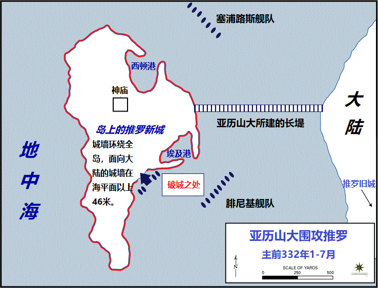 上图:亚历山大围攻推罗(Siege of Tyre)示意图。亚历山大在伊苏斯战役(Battle of Issus)中击败波斯以后,塞浦路斯、叙利亚和黎凡特各城邦大都倒向亚历山大。亚历山大为了解决波斯的绝对制海权,决定占领地中海沿岸港口,迫使波斯舰队解散。因此他没有向东乘胜追击波斯,而是南下进军波斯海军水手的来源地腓尼基。但防守坚固的推罗认为战局未定,所以摇摆不定,成为亚历山大进军埃及的障碍,遭到围攻。经过七个月艰苦曲折的争战,最终城破,8千人被屠杀,3万人被卖为奴隶。