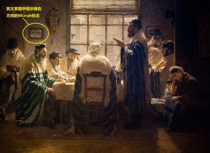 上图：油画《De Treurdagen》（Jan Voerman绘于1884年），画中左上角的墙上有犹太人家中的Mizrah标志。希伯来语Mizrah（מִזְרָח）的意思是「东方」，特指散居在耶路撒冷西方的犹太人的祷告方向，也指会堂中朝东的那面墙，或指犹太人家中用于指示祷告方向的装饰物，上面会写上Mizrah（מִזְרָח），有的还写上「从日出之地到日落之处，耶和华的名是应当赞美的」（诗一百一十三3），或画上圣地图案。根据所罗门的祷告（王上八33、44、48；代上六34），塔木德规定，犹太人在国外要面向以色列祷告，在以色列要面向耶路撒冷祷告，在耶路撒冷要面向圣殿祷告，在圣殿要面向至圣所祷告。犹太会堂通常会尽量朝向耶路撒冷的方向。如果犹太人祷告时无法确定位置，就应当将自己的心引向耶路撒冷。但以理就是面向耶路撒冷祷告（但六10）。