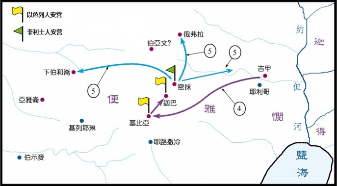 上图:密抹之战示意图之二:4、扫罗从吉甲回到基比亚,又去和约拿单在迦巴安营(撒上十三15-16)。5、非利士人在密抹安营,又派了三队掠兵出去包围迦巴(撒上十三17-18)。
