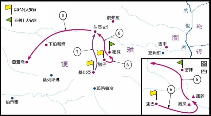 上图:密抹之战示意图之三。6、约拿单突击非利士人在密抹的防营,爬上隘口后杀了二十余人,非利士人溃败(撒上十四1-14);7、扫罗见非利士溃败,就与藏在以法莲山地的以色列人出来,一同追杀非利士人,一直追到伯亚文(撒上十四18);8、又追杀到亚雅伦(撒上十四31)。