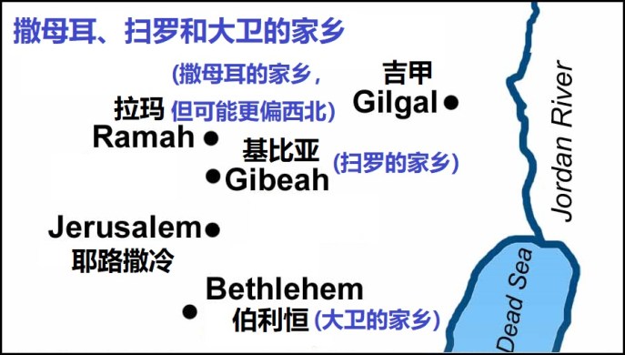 上图:撒母耳、扫罗和大卫的家乡。
