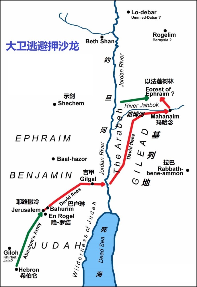 上图:大卫逃避押沙龙,从耶路撒冷逃到约旦河东的玛哈念。