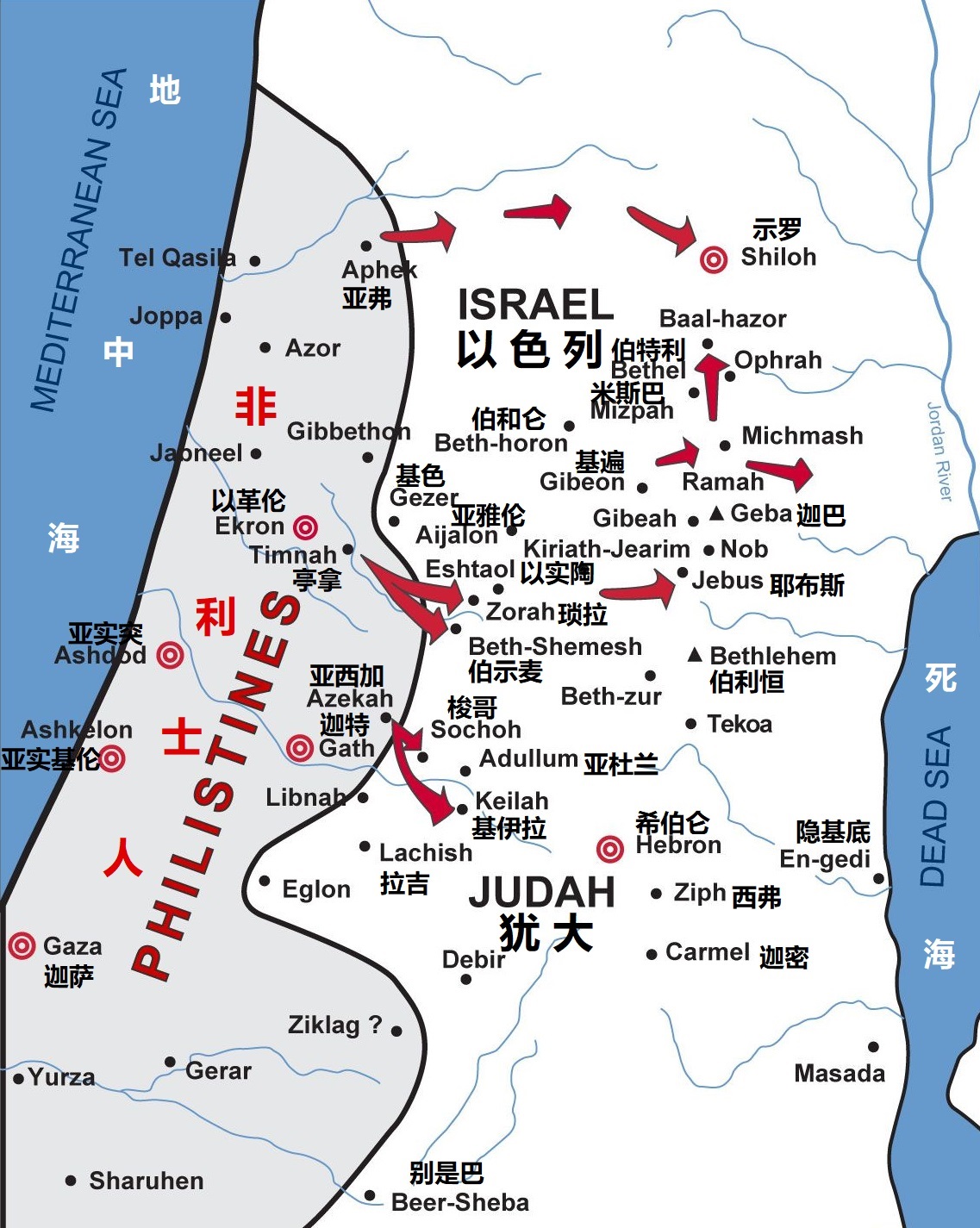 上图：非利士五城（迦萨、亚实基伦、亚实突、迦特、以革伦），以及非利士人与以色列人争战的主要地点。以色列人称非利士人为「帕利士丁 P'lishtim」，他们的地为「帕勒斯坦 Pelesheth」。主前5世纪，古希腊历史学家希罗多德开始用「巴勒斯坦 Palaistinē」来称呼这个地区。「Palaistinē」的词根是「palaistes」，意思是「摔跤者」，而「以色列」这个词的意思就是「与神摔跤的人」。因此，「巴勒斯坦」很可能是「以色列」的希腊文意译。「非利士人之地 Pelesheth」只限于以色列的西南沿海平原，但亚里士多德说巴勒斯坦有个人不会沉下去的盐湖，显然并不限于西南沿海。希罗多德又说到巴勒斯坦的人行割礼，但非利士人并不行割礼，所以显然是指以色列之地、而不是非利士之地。主后135年，罗马帝国赶走犹太人，把犹太省改名为「叙利亚巴勒斯坦 Syria Palaestina」，后来被称为「巴勒斯坦 Palestine」，一直到1948年以色列复国。今天的巴勒斯坦人是二世纪以后陆续迁入的各民族混杂形成的，他们在七世纪之前大都是希腊化的基督徒，七世纪被阿拉伯人征服后仍然是基督徒，一直到1187年被萨拉丁（Saladin）征服后，才逐渐伊斯兰化。