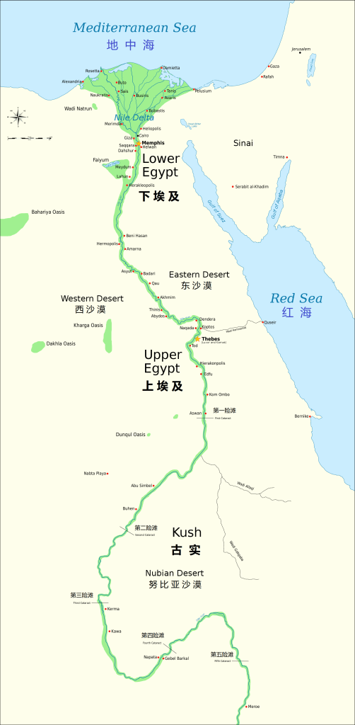 上图：尼罗河从南向北流经古实、上埃及、下埃及，将沙漠分开，并在地中海的入海口形成一个巨大的三角洲，所以说「他们的地有江河分开」（赛十八2）。几乎所有的古埃及遗址均位于尼罗河畔。从喀土穆（Khartoum）到阿斯旺（Aswan）之间的尼罗河有六大险滩，河水又浅又急，石头河床露出水面，在洪水季节之外无法航行。